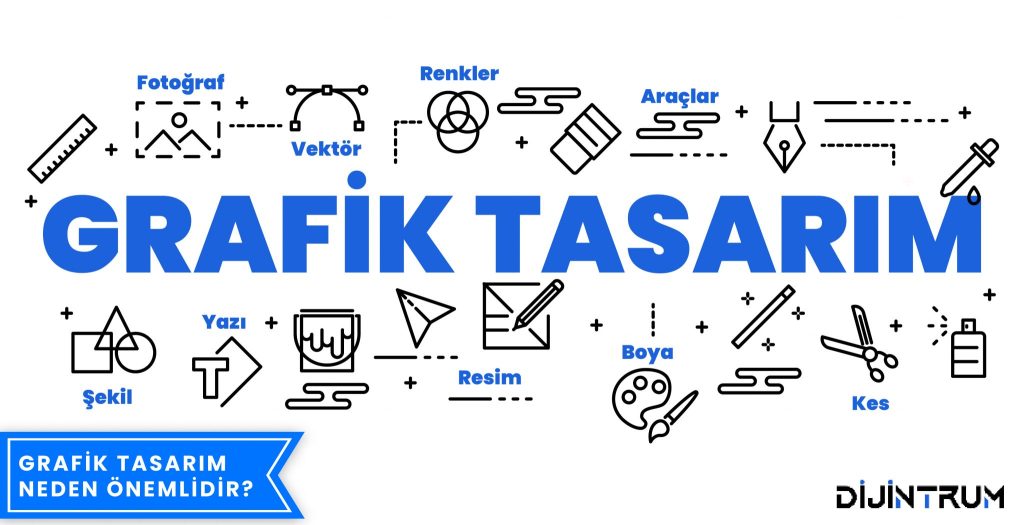 Grafik Tasarım Nedir? Neden Önemlidir? 3 Grafik Tasarım Nedir? Neden Önemlidir? 3