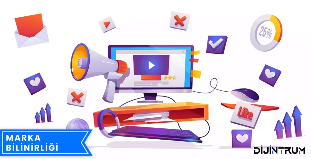 Marka Bilinirliği Nedir?