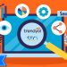 Trendyol SEO Nedir? Nasıl Yapılır?